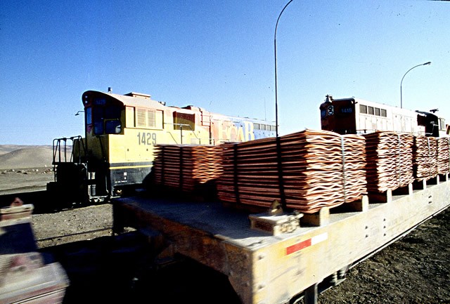 ferrocarril antofagasta cobre